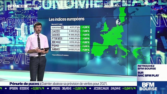 Christopher Dembik (Saxo Banque) : Qu'attendre du premier vote sur le plan d'infrastructures aux Etats-Unis ? - 21/07