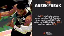 Player of the Day - Giannis Antetokounmpo