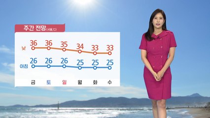 [날씨] '대서' 불볕더위 기승...자외선 지수↑ / YTN