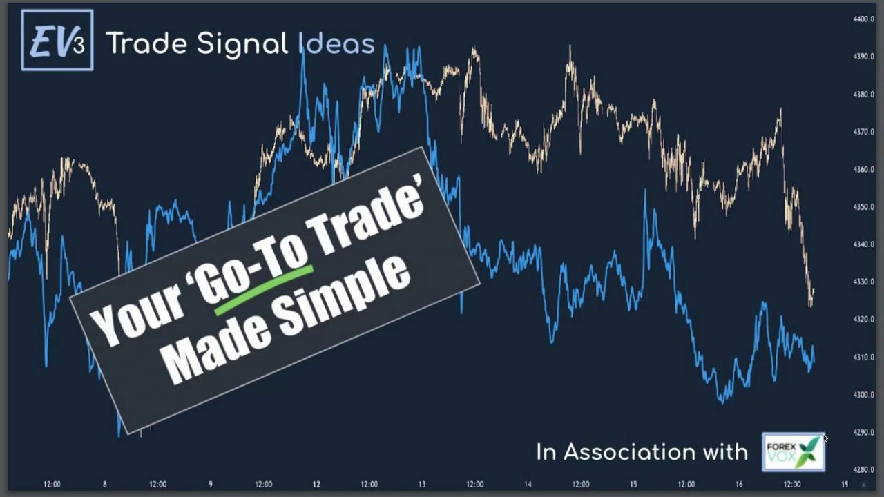 Your Go-To Trade, Made Simple