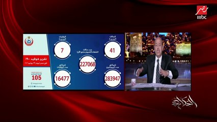 عمرو أديب: هوريكوا صورة لشاطئ في إسكندرية  أتحداكوا تطلعوا الصف الأول الحقيقي.. في ٥٠ صف أول