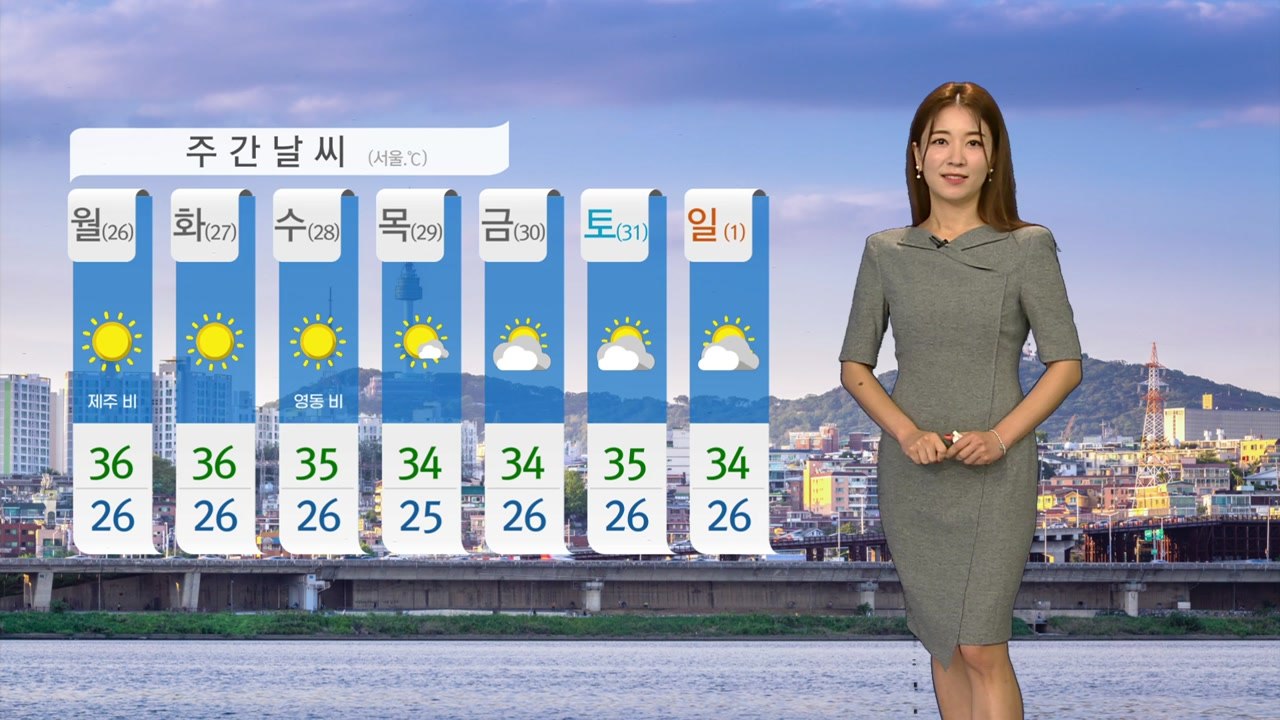 [날씨] 휴일도 푹푹 찌는 더위...강원·경북 소나기, 제주도 비 / YTN
