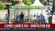 신규 확진 1,842명…연이틀 최다 기록 경신