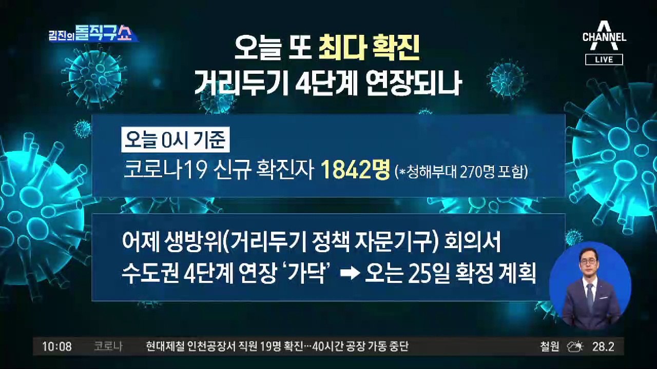 오늘 또 최다 확진…거리두기 4단계 연장되나