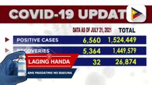 Pinakahuling datos ng COVID-19 cases sa bansa; kabuuang bilang ng mga nagpositibo sa COVID-19, umabot na sa 1,524,449
