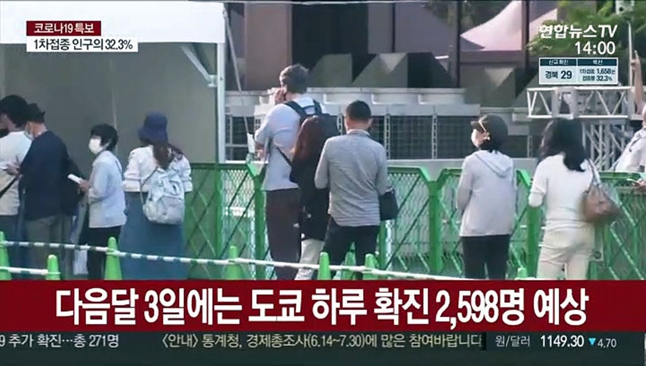 日 신규 확진 5천명 육박…스가, 올림픽 취소론 일축