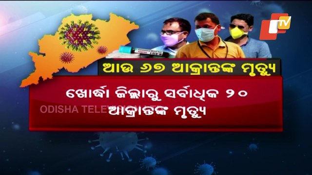 Odisha Reports 67 Deaths Due To Covid-19, 1,948 Fresh Cases In 24 Hours