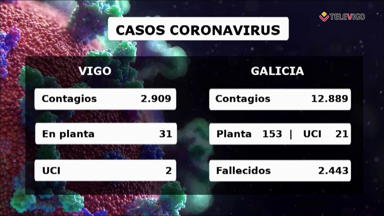21-07-2021 INFORMATIVO
