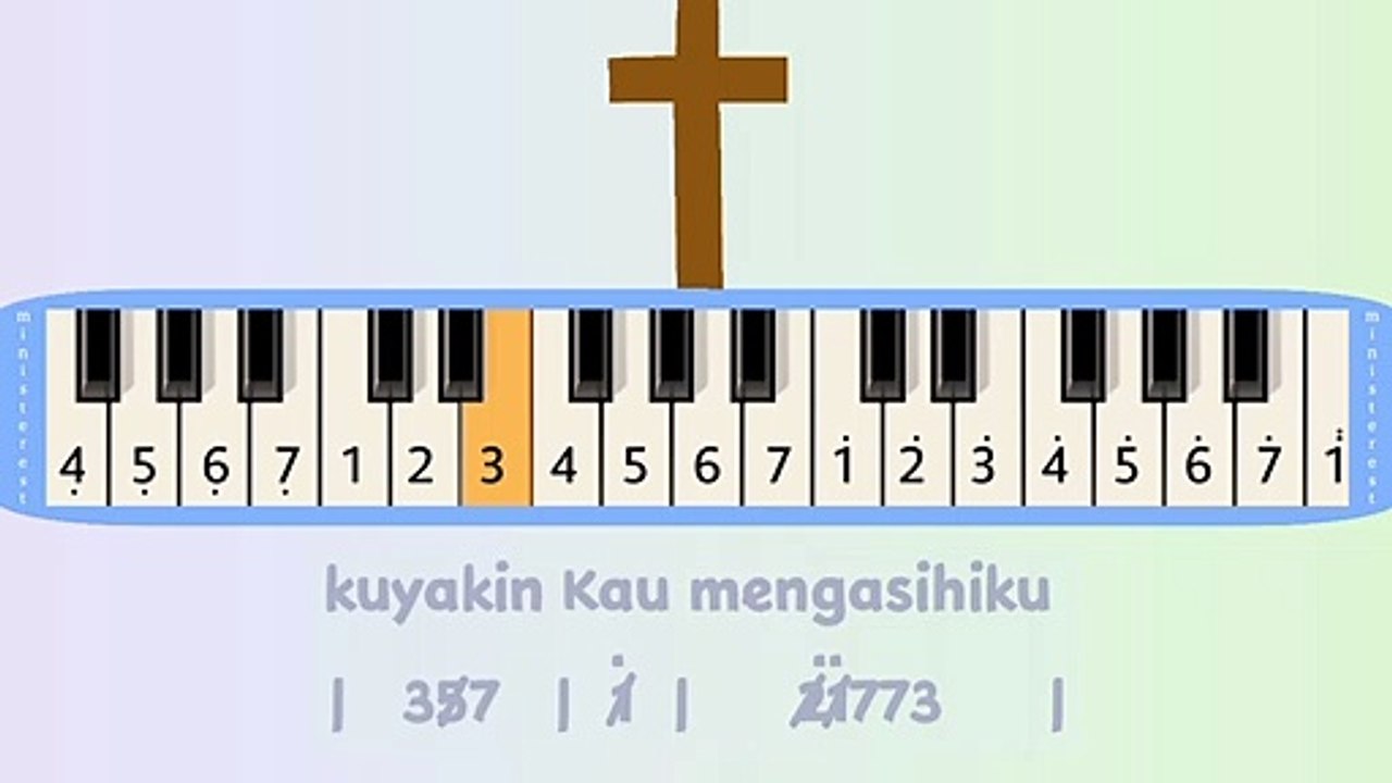JUJUR: PIANIKA ❲MELODICA❳ TUTORIAL | LAGU ROHANI