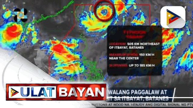 Bagyong Fabian, halos walang paggalaw at huling namataan malapit sa Itbayat, Batanes