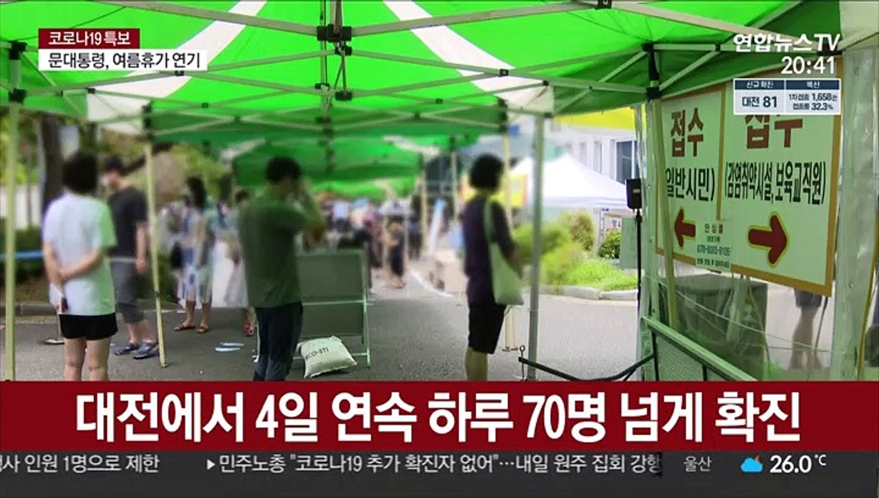 대전 나흘째 70명 넘게 확진…4단계 격상 검토