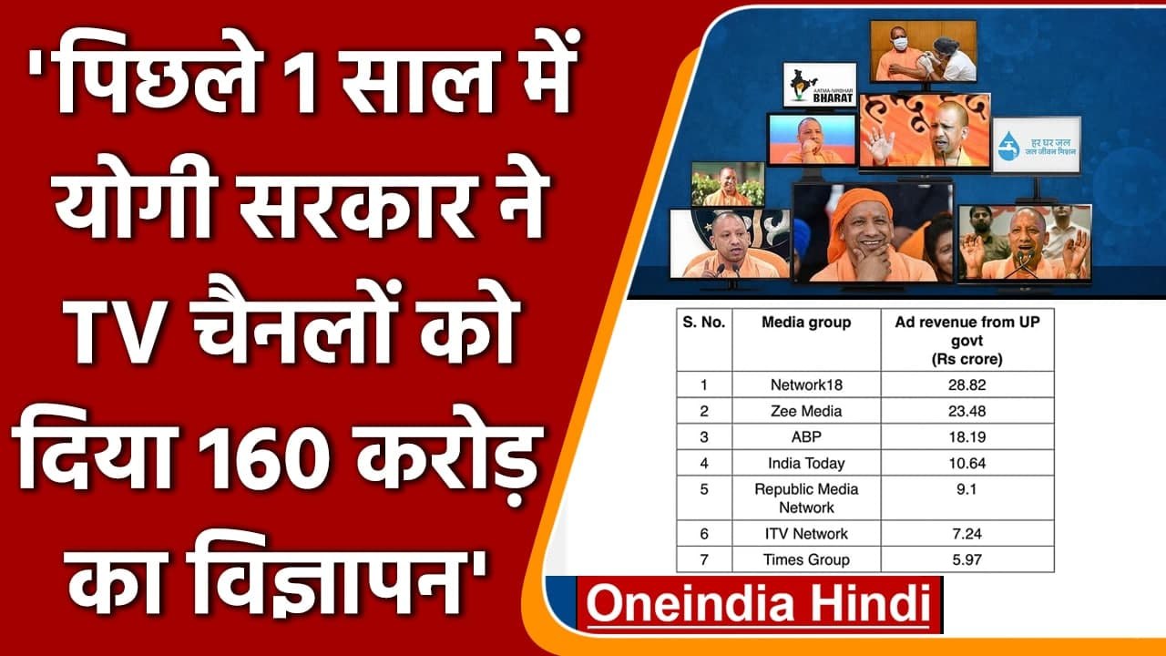 Yogi Govt ने पिछले 1 साल में TV Channels को दिया 160 Crore रुपये के Ads | वनइंडिया हिंदी