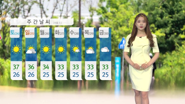 [날씨] 오늘도 35도 안팎 '가마솥 더위'...폭염 특보 확대 / YTN