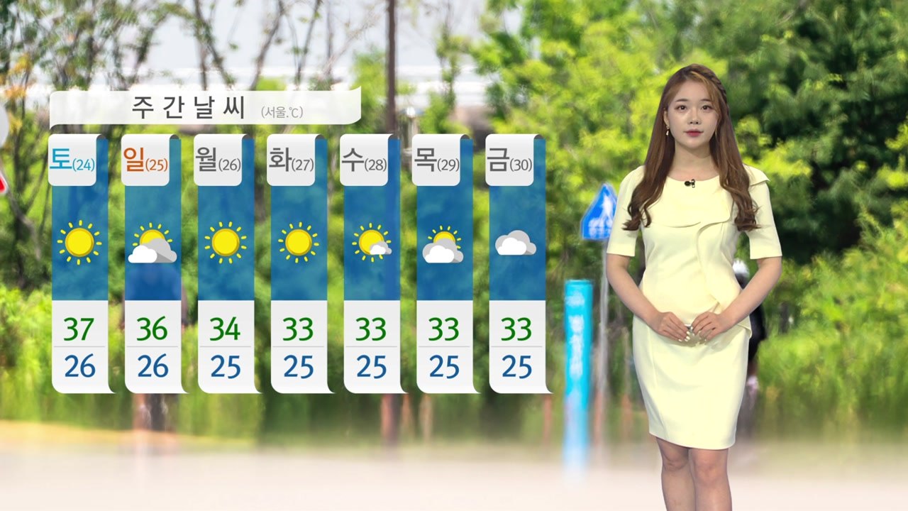 [날씨] 오늘도 35도 안팎 '가마솥 더위'...폭염 특보 확대 / YTN
