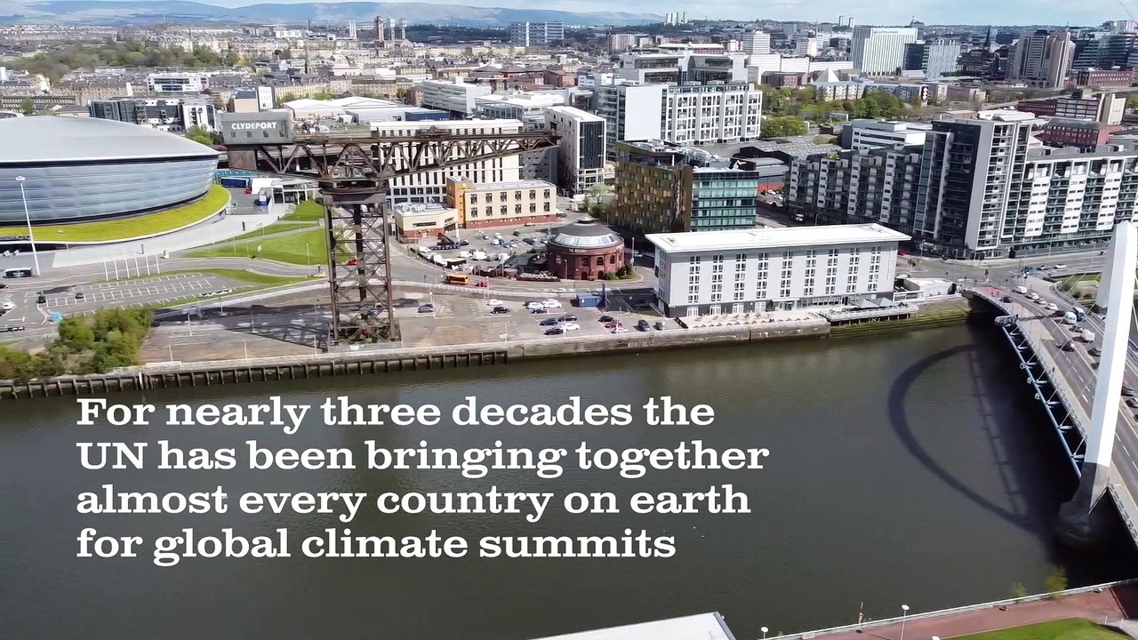 COP 26 Glasgow 2021 - Explainer