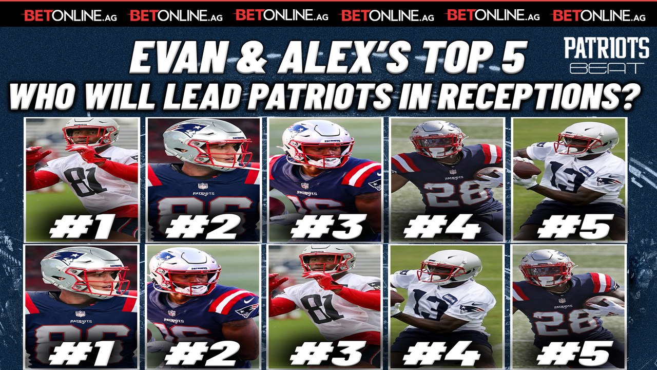 Predicting Patriots Leading Receivers