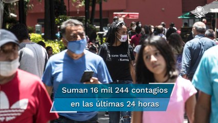 Download Video: México registra 16 mil 244 casos de Covid en las últimas 24 horas; acumula 237 mil 626 muertes