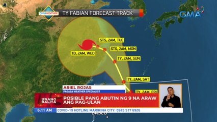 Panayam kay Ariel Rojas, PAGASA weather specialist | UB