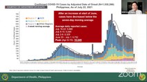 DOH updates after local transmission of Delta variant  in Philippines