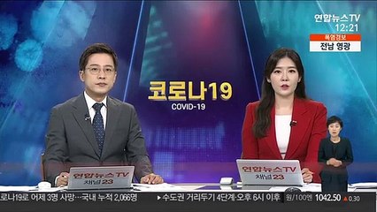 下载视频: 수도권 4단계 2주 연장…오후 6시 이후 '3인 금지'도 유지