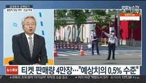 [김대호의 경제읽기] 초유의 '무관중' 도쿄올림픽…비용은 '역대급'