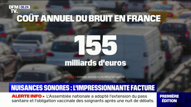Les nuisances sonores ont un coût économique et social très important