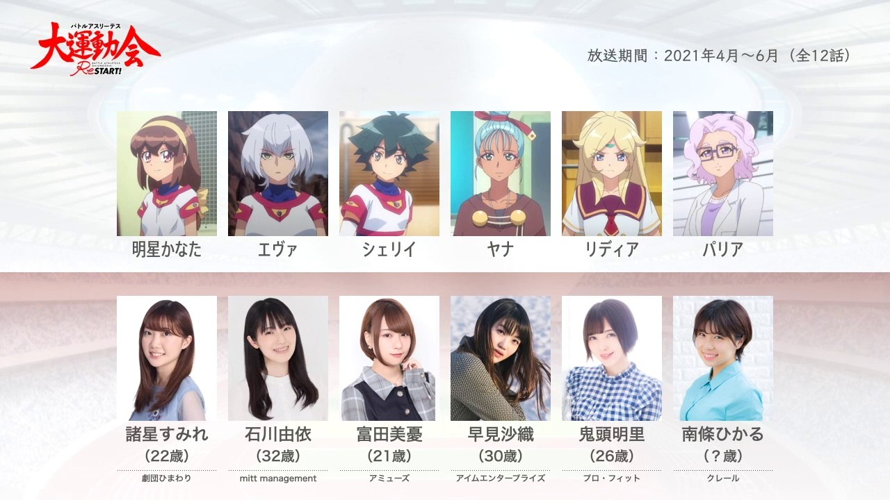 バトアス大運動会 ReSTARTの声優さんたちは、こんな顔！