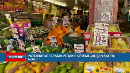 İngiltere'de Pandemi Kaynaklı Gıda Sıkıntısı