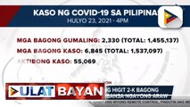 DOH, nakapagtala ng higit 2-k bagong COVID-19 recoveries sa bansa ngayong araw
