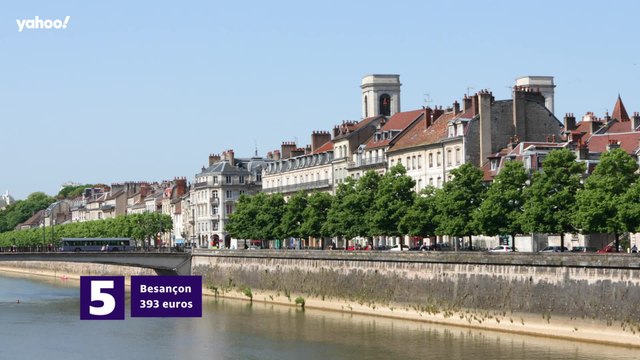 Logement étudiant : top 10 des grandes villes de France où les loyers des studios sont les moins chers