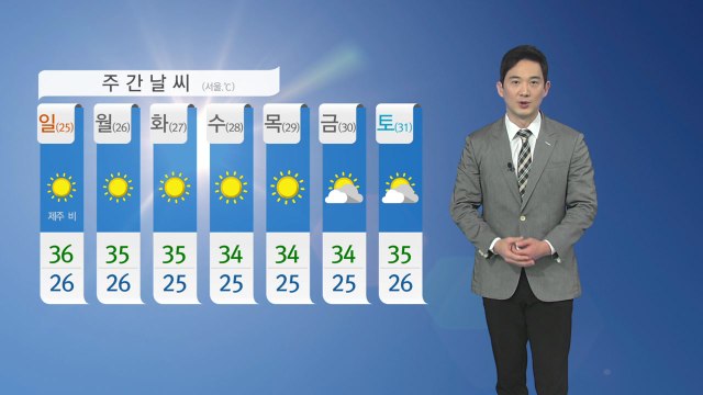 [날씨] 주말 내내 '찜통더위' 기승...자외선 주의 / YTN