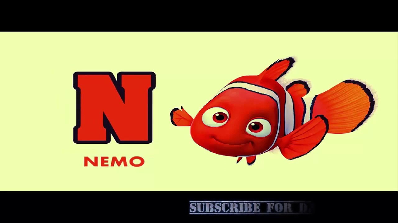 Learning Alphabet for Kids  Learning Letter Sounds of Alphabet for Kids ABC Video