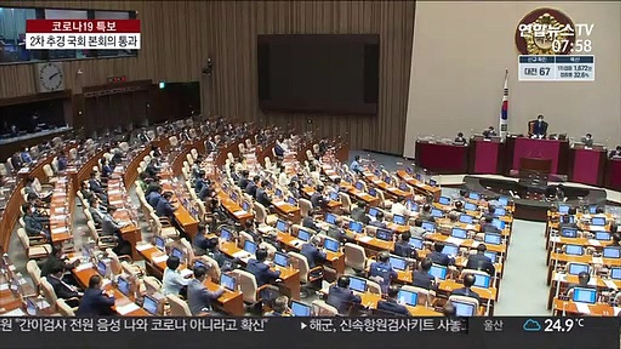 재난지원금 25만원 88%에 지급…2차 추경 국회 통과