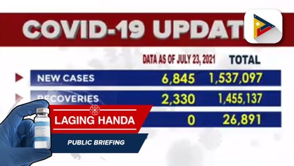Confirmed cases of COVID-19 as of July 23, 2021