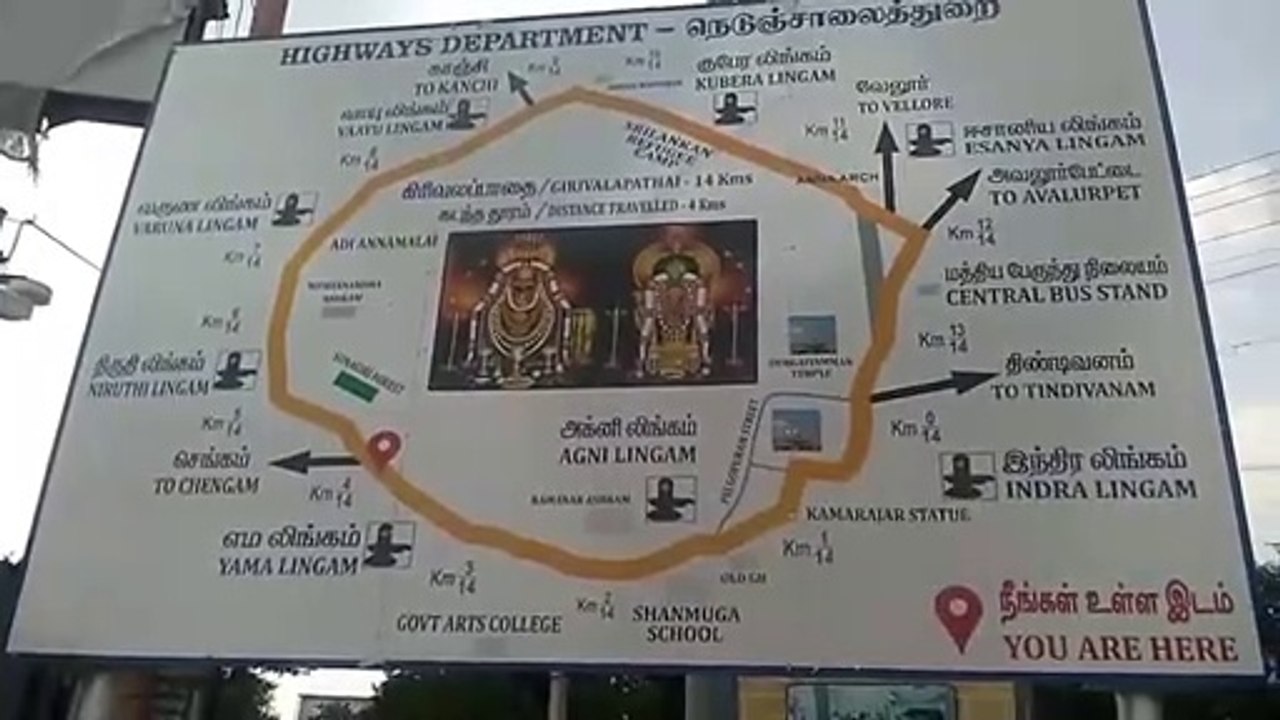 EIGHT LINGAMS OF LORD SHIVA,TIRUVANNAMALAI,TAMIL NADU,INDIA/GIRIVALAM/COMPLETE DEVOTIONAL TOUR VIDEO
