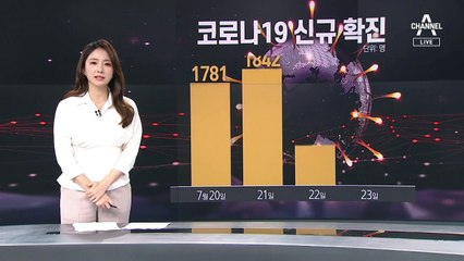 ‘독감 예약 시스템’ 믿고 강행하다 예측 실패로 ‘먹통’