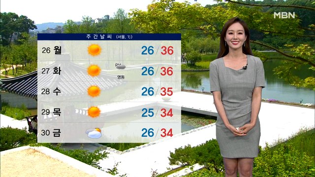 극심한 폭염, 올 들어 가장 더워…서울 36.5도