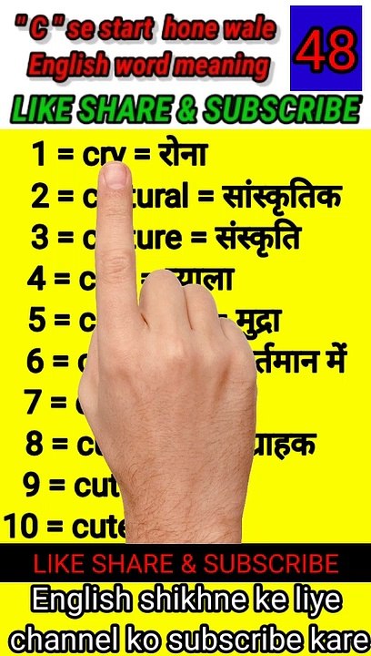 gyan_available_short_48. अँग्रेजी बोलना सीखें // English to Hindi daily use word meaning practice