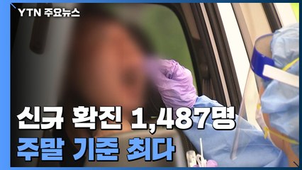 오늘 신규확진 1,487명...주말 기준으로 최다·지역 발생 비율도 최고치 / YTN