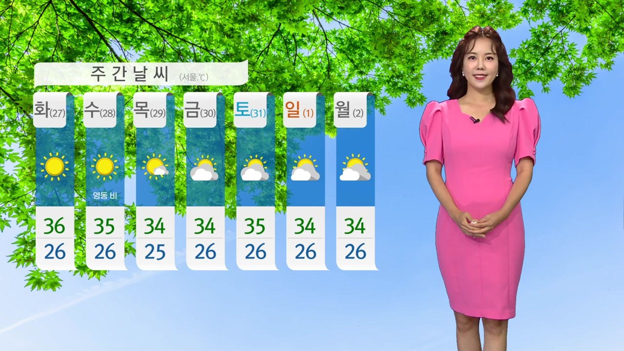 [날씨] 내일도 무더위 이어져...밤사이 열대야 / YTN