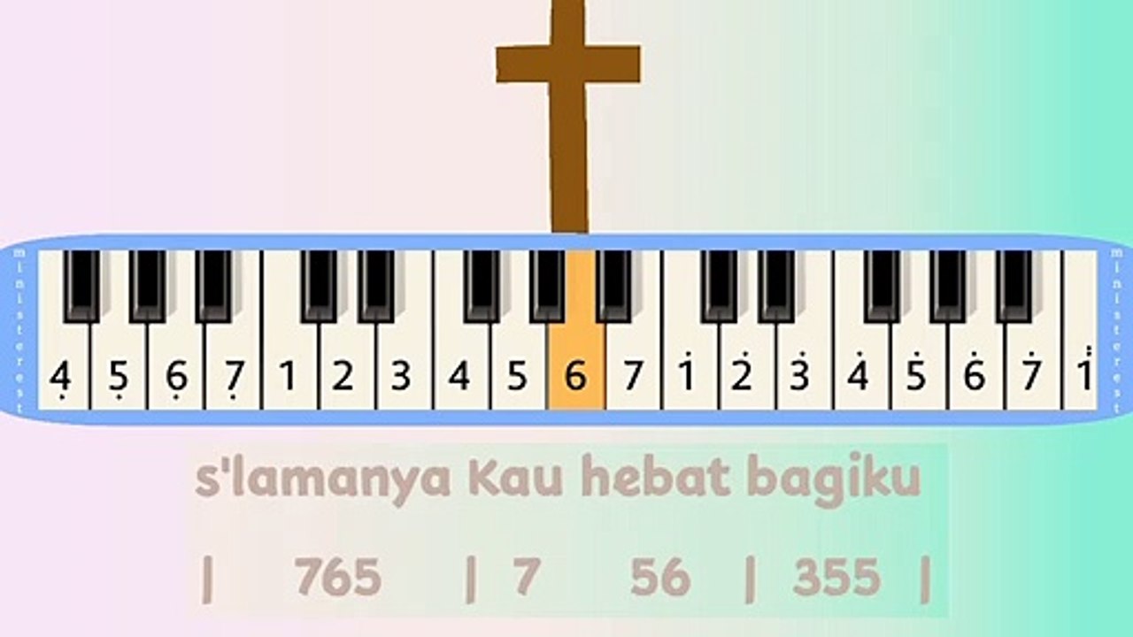 KUSEMBAH KAU TUHAN: PIANIKA ❲MELODICA❳ TUTORIAL | LAGU ROHANI
