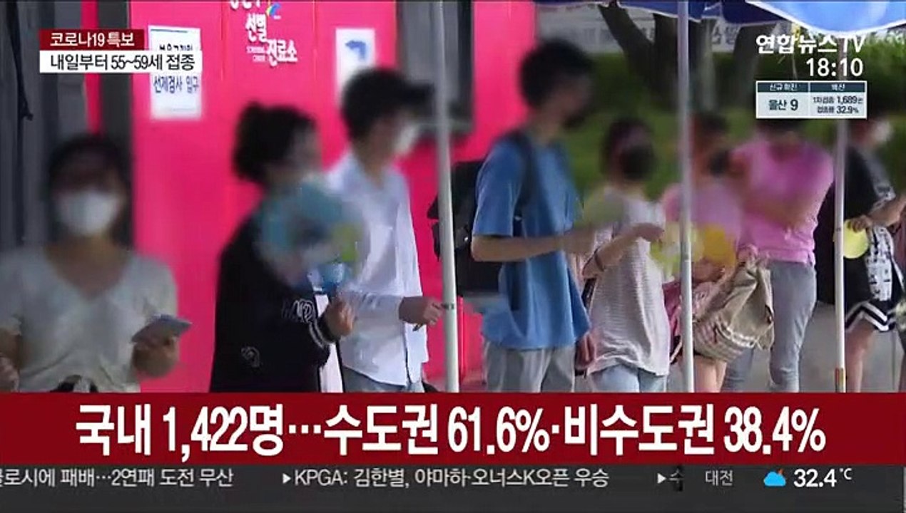주말 최다 1,487명 확진…비수도권 40% 육박