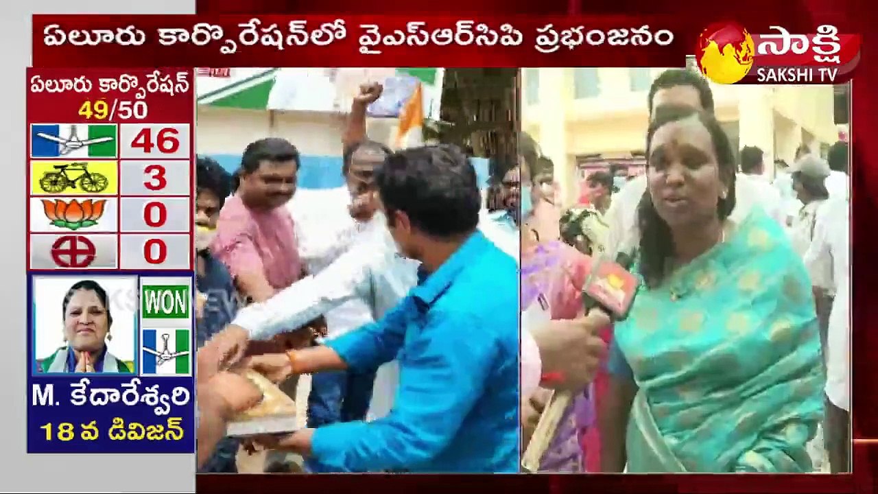 ఏలూరు కార్పొరేషన్‌: 47 డివిజన్లలో వైఎస్సార్‌సీపీ గెలుపు