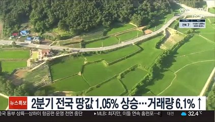 2분기 전국 땅값 1.05% 상승…거래량 6.1%↑