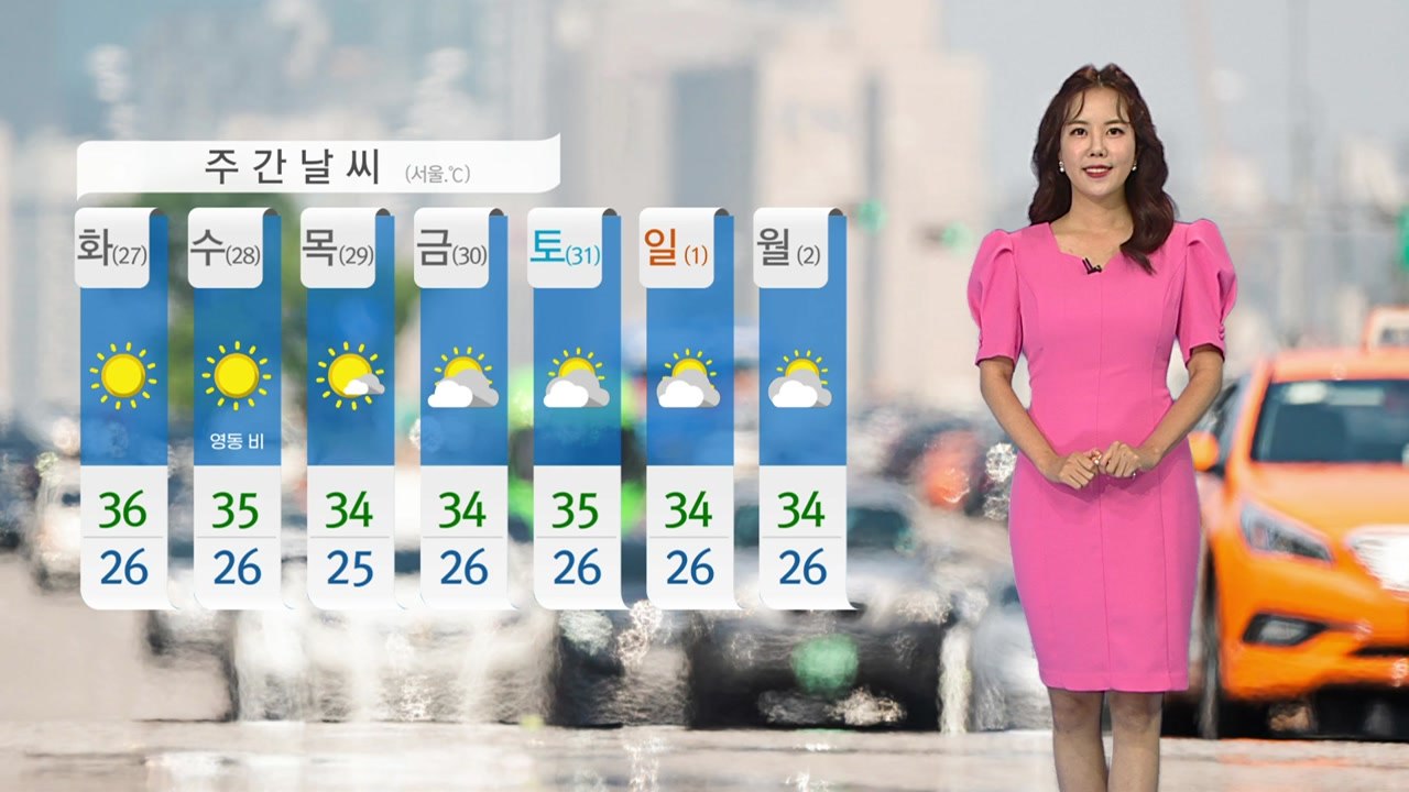 [날씨] 밤사이 열대야, 낮에는 무더위...내일 밤까지 제주도 비 / YTN