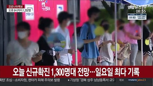오늘 신규확진 1,300명대 전망…일요일 최다 기록