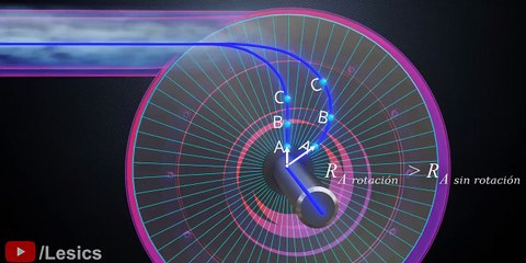 Turbina Tesla: Funcionamiento y Principios
