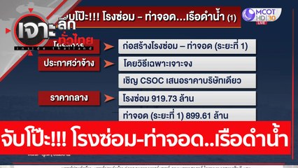 จับโป๊ะ!!! โรงซ่อม-ท่าจอด..เรือดำน้ำ  : เจาะลึกทั่วไทย (26 ก.ค. 64)
