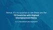 The 10 Countries with Highest Unemployment Rates