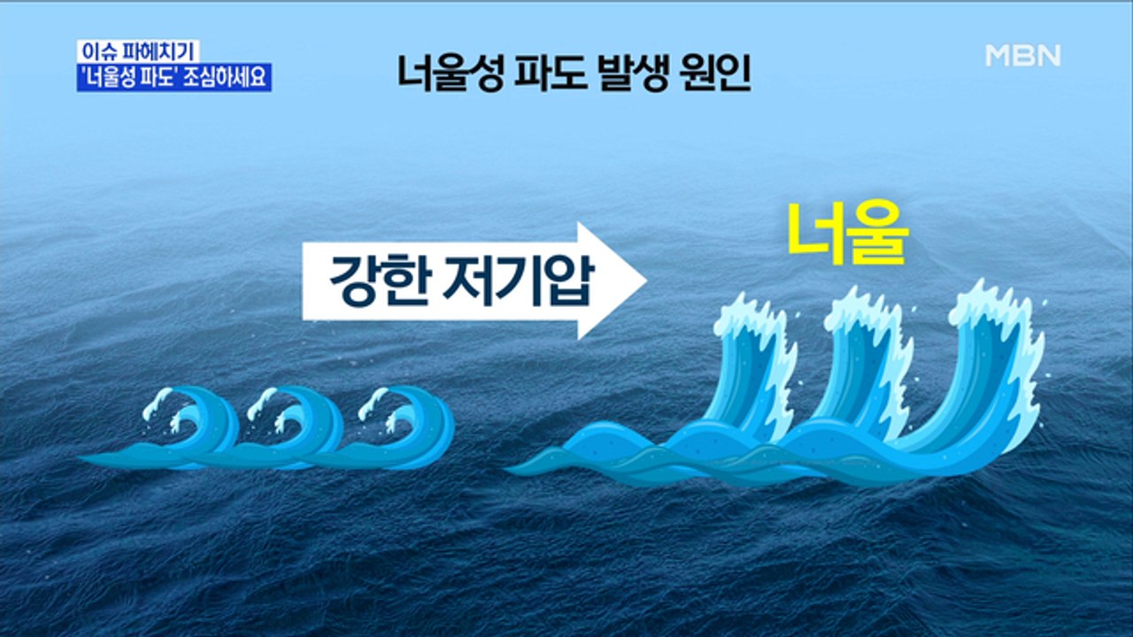 MBN 뉴스파이터-'너울성 파도'에…부산 해운대 실종 중학생 이틀 만에 숨진 채 발견